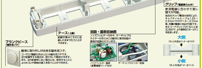 多目的OAタップの特長3