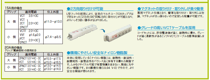 多目的OAタップの特長4