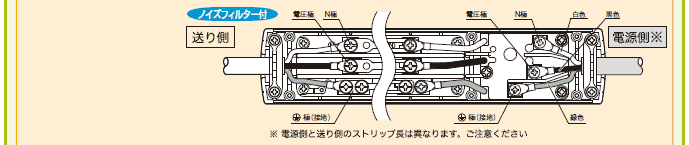 使用ねじの適正締付トルク1