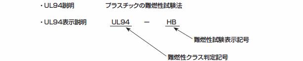 UL94説明 UL94表示説明
