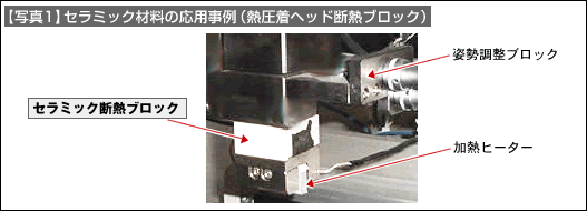 【写真1】セラミック材料の応用事例（熱圧着ヘッド断熱ブロック）