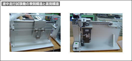 液中走行試験機の表側構造と裏側構造