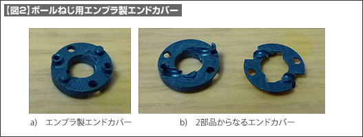 【図2】ボールねじ用エンプラ製エンドカバー