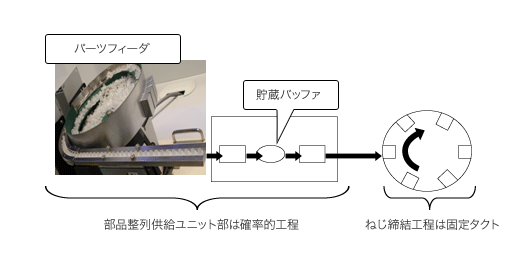 図