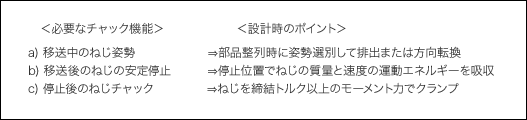 ねじチャック部での位置決めを確実に作動させるために必要な3種のチャック機能