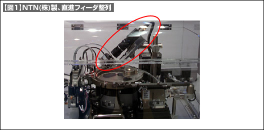 【図1】NTN（株）製、直進フィーダ整列