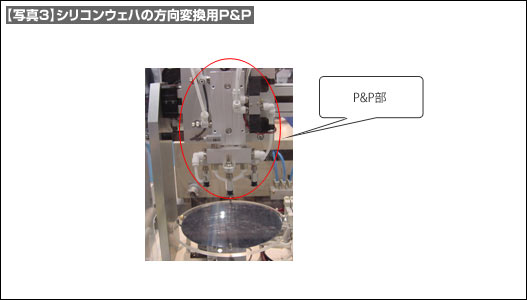 【写真3】シリコンウェハの方向変換用P&P