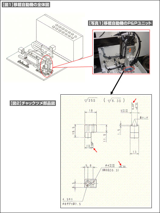 【図1】移載自動機の全体図