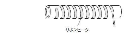 リボンヒータ 取付方法