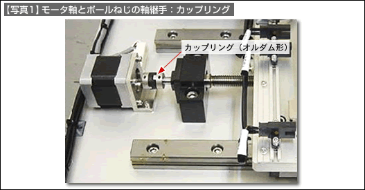 【写真1】モータ軸とボールねじの軸継手：カップリング