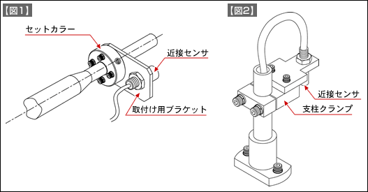 図1、図2