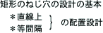 短形のねじ穴の設計の基本