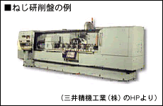 ■ねじ研削盤の例