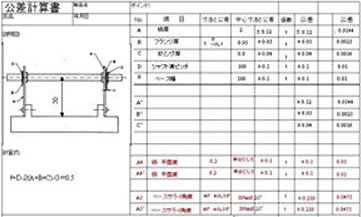 ＜Plan＞公差が決められる流れ