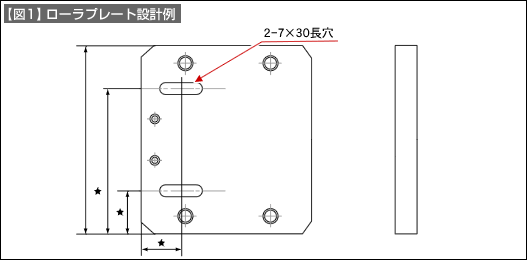 図1