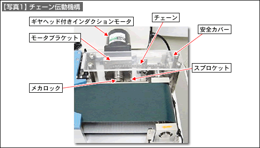 写真1