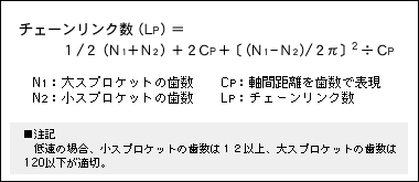 図