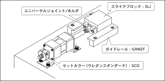 ガイドレール/スライドブロックを用いた簡易プレスユニット