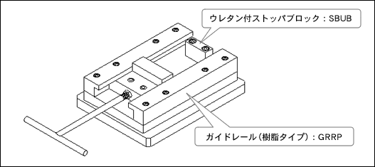 手動式の直動ユニット