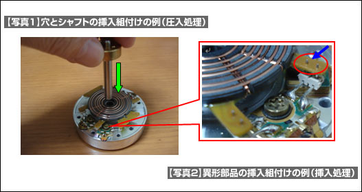 【写真1】穴とシャフトの挿入組付けの例（圧入処理）【写真2】異形部品の挿入組付けの例（挿入処理）