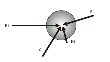 図