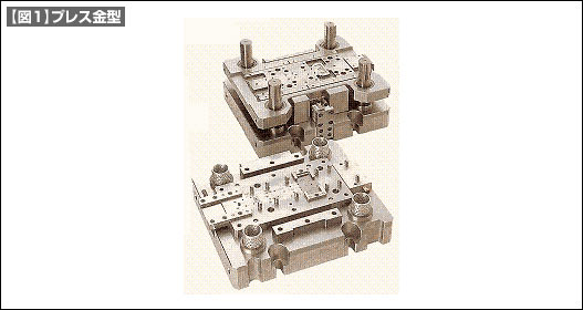 【図1】プレス金型