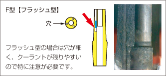 錆びの発生 F型【フラッシュ型】