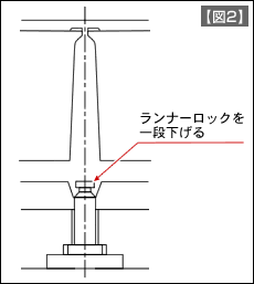 【図2】