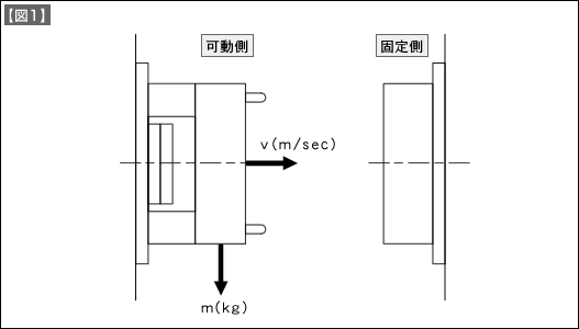 【図1】