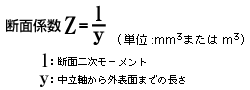 【数式画像】断面係数Zと断面二次モーメントIの関係式