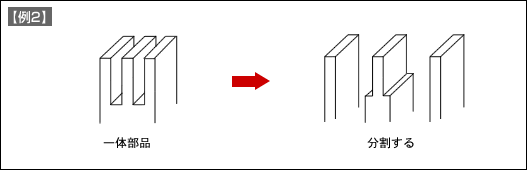 図2【例2】