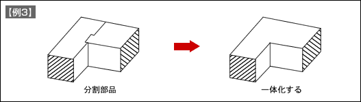 図3【例3】