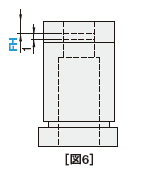 ［図6］