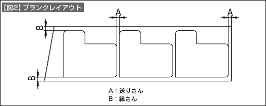 【図2】ブランクレイアウト