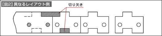 【図2】異なるレイアウト例