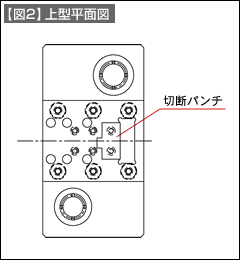 【図2】上型平面図