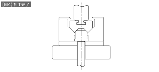 【図4】加工完了