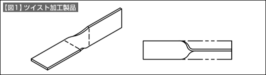 【図1】ツイスト加工製品