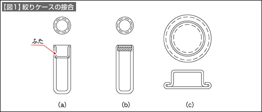 【図1】