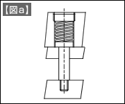 【図a】