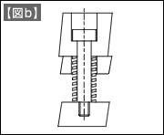 【図b】