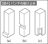 【図4】パンチの抜け止め