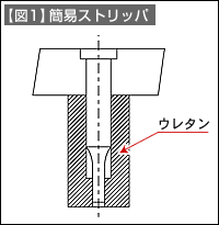 【図1】