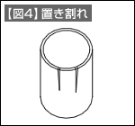 【図4】置き割れ