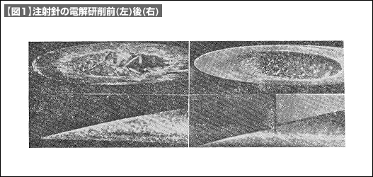 【図1】注射針の電解研削前(左)後(右)