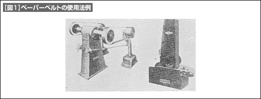 【図1】ペーパーベルトの使用法例