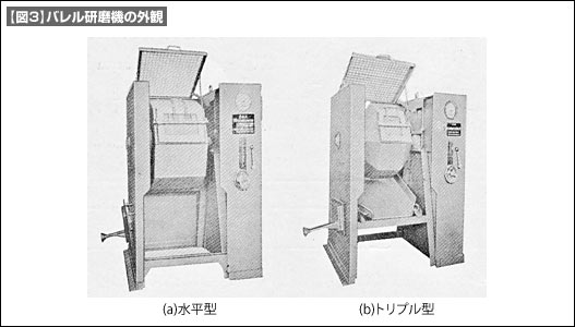 【図3】バレル研磨機の外観