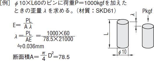 [例] ø10×L60のpinに荷重P＝1000kgfを加えたときの歪量λを求める。（材質：SKD61）