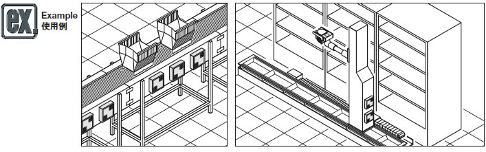 クリーン排気ユニット使用例