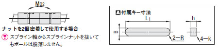 付属キーはSC材となります。